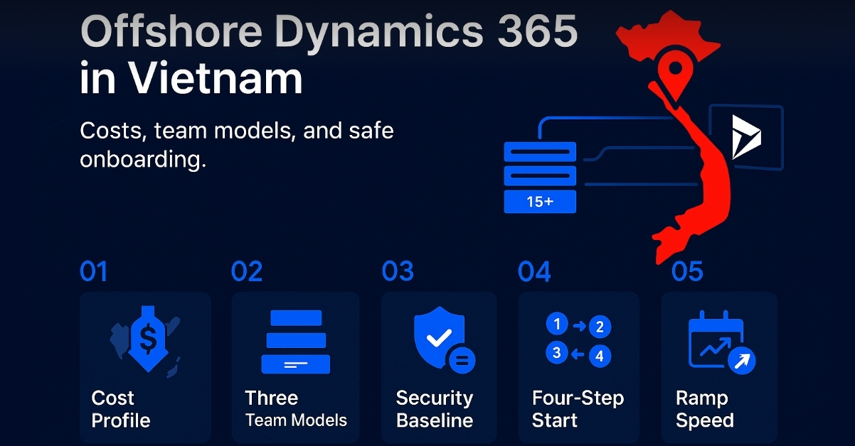 offshore-dynamics-365-in-vietnam-cost-and-team-models-infographic